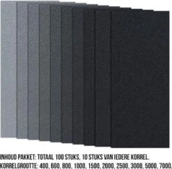 Propapier - Schuurpapier Voordeelset - 100 Stuks - Korrel P400 P600 P800 P1000 P1500 P2000 P2500 P3000 P5000 P7000 /Auto Polijsten / Meubels -WerkPro Verkoopwinkel 1200x1178 2