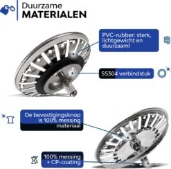 Merkloos Afvoerplug RVS Voor Spoelbak Keuken - Gootsteenstop Voor Afvoer Wasbak - Afvoerstopper Korfplug Zeef - 84mm -WerkPro Verkoopwinkel 1200x1184 13