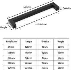 Merkloos Handknopje Zwart Vierkant - Metaal - 160 Mm -WerkPro Verkoopwinkel 1200x1184 17