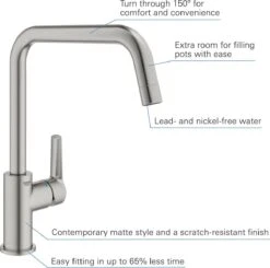 GROHE QuickFix Start Keukenmengkraan - Hoge Draaibare Uitloop - Supersteel (RVS Look) - 30470DC0 -WerkPro Verkoopwinkel 1200x1188 10