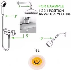 Merkloos Waterbespaarder - 2 Stuks - Beperkt De Doorstroom Van Water - Water Saver / Water Bespaarder - Doorstroombegrenzer -WerkPro Verkoopwinkel 1200x1192 8