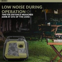 YSONIC YS4000i Inverter Generator - 3.3KW - 230V - 2xUSB - Autolader En Parallel Poort - Fluisterstil 62 DB - Olie En Overload Alarm -WerkPro Verkoopwinkel 1200x1194 12
