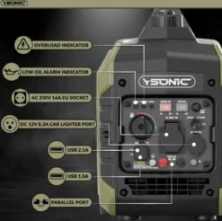 YSONIC YS2300i Inverter Generator - 2KW - 230V - USB - Autolader En Parallel Poort - Fluisterstil 58 DB -Olie En Overload Alarm 10 YSONIC YS2300i Inverter Generator - 2KW - 230V - USB - Autolader En Parallel Poort - Fluisterstil 58 DB -Olie En Overload Alarm -WerkPro Verkoopwinkel 1200x1194 15