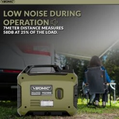 YSONIC YS2300i Inverter Generator - 2KW - 230V - USB - Autolader En Parallel Poort - Fluisterstil 58 DB -Olie En Overload Alarm 12 YSONIC YS2300i Inverter Generator - 2KW - 230V - USB - Autolader En Parallel Poort - Fluisterstil 58 DB -Olie En Overload Alarm -WerkPro Verkoopwinkel 1200x1194 17