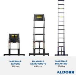 ALDORR Professional - Telescoopladder 3,80 Meter - Met Optigrip™ En Extra Brede Treden -WerkPro Verkoopwinkel 1200x1195 40