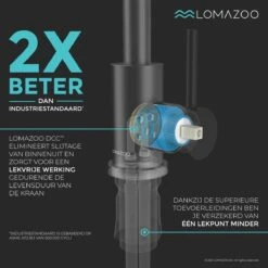 LOMAZOO Keukenkraan Zwart - Kraan Keuken - Zwarte Keukenkraan Titan 19 LOMAZOO Keukenkraan Zwart - Kraan Keuken - Zwarte Keukenkraan Titan -WerkPro Verkoopwinkel 1200x1200 1035