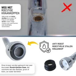 Ease Store Roterende Kraanslang - Kraan Opzetstuk - 360 Graden - Verlengstuk - Waterbesparende - Kraanfilter - Keukenkraan -WerkPro Verkoopwinkel 1200x1200 1157