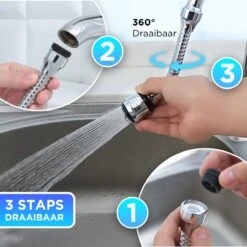 Ease Store Roterende Kraanslang - Kraan Opzetstuk - 360 Graden - Verlengstuk - Waterbesparende - Kraanfilter - Keukenkraan -WerkPro Verkoopwinkel 1200x1200 1159
