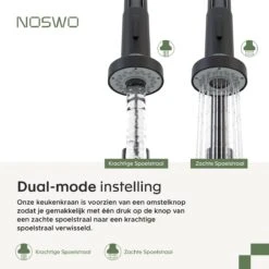 Noswo Keukenkraan Met Uittrekbare Uitloop - Keukenmengkraan - Handdouche - Flexibele Slang - Zwart -WerkPro Verkoopwinkel 1200x1200 1290