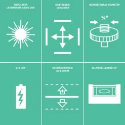 VONROC Kruislijnlaser – Rood – Zelfnivellerend – 10 Meter – Incl. Bevestigingsbeugel, Opbergtas -WerkPro Verkoopwinkel 1200x1200 1505