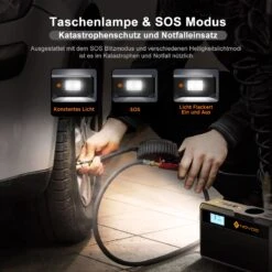 NOVOO Powerstation - 148Wh 40000mAh - 100W AC-omvormer - 60W USB C PD Output - Max 100 Watt Output - Reservevoeding Voor MacBook Pro En Laptops - Zwart -WerkPro Verkoopwinkel 1200x1200 160