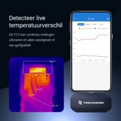 Techweise Warmtebeeldcamera Voor Android - -20ºC Tot +550ºC - 256x192 Pxs - Warmtecamera - Verlengde Garantie -WerkPro Verkoopwinkel 1200x1200 1737