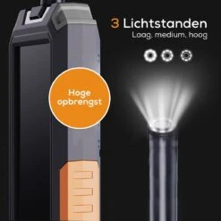 Relave Inspectiecamera Met Scherm 5M - Endoscoop - 1080P HD - 4.3 Inch LCD Scherm - IP67 Waterdicht - LED Verlichting - Inspectie Camera -WerkPro Verkoopwinkel 1200x1200 1798