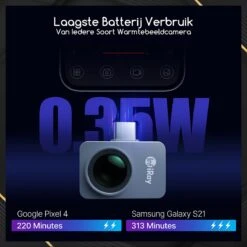 Infiray P2 PRO Warmtebeeldcamera Met Optische Lens - Warmtecamera Voor Android - Warmtemeter - Infrarood Camera 256x192 Pixels - 25 Hz -20° Tot 550° -WerkPro Verkoopwinkel 1200x1200 1848