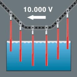 Wera KK VDE 60 - Schroevendraaierset - 1000V - 16-delig -WerkPro Verkoopwinkel 1200x1200 1908