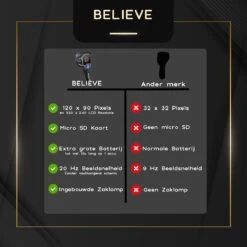 BELIEVE Warmtebeeldcamera Met Micro SD En Zaklamp - Digitale Warmtecamera Voor Windows En Android En IOS - Warmtemeter - 320x240 Pixel LCD-scherm -20° Tot +450° -WerkPro Verkoopwinkel 1200x1200 1956