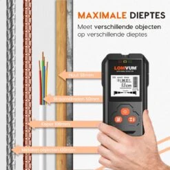 5 In 1 Leidingdetector - Kabeldetector- Detecteert Tot 120mm - Inclusief 9V Batterij -WerkPro Verkoopwinkel 1200x1200 1988