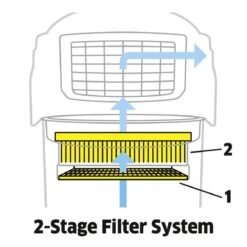 Kärcher AD 2 Aszuiger - 14L - 600W - 1-delig Filtersysteem -WerkPro Verkoopwinkel 1200x1200 199