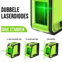 Kruislijnlaser - Groene Laser - Magnetisch Op Te Hangen - Bouwlaser- Waterpas -WerkPro Verkoopwinkel 1200x1200 2017