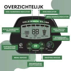DETECT-IT PRO Metaaldetector Voor Kinderen En Volwassenen - Pinpointer - LCD Scherm - Waterdicht - Verstelbaar - Inclusief Batterijen En Schep/Pikhouweel -WerkPro Verkoopwinkel 1200x1200 2061