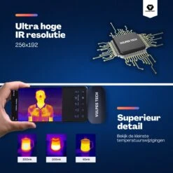Vulpes Tech® Warmtebeeldcamera PRO - Warmtemeter Voor Android (USB-C) Apparaten - -20 Tot +550°C - 256 X 192 Pixel - Thermische Camera - Pro Versie -WerkPro Verkoopwinkel 1200x1200 2080