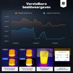 Vulpes Tech® Warmtebeeldcamera PRO - Warmtemeter Voor Android (USB-C) Apparaten - -20 Tot +550°C - 256 X 192 Pixel - Thermische Camera - Pro Versie -WerkPro Verkoopwinkel 1200x1200 2084