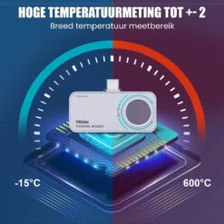 TibaGoods - Warmtebeeldcamera - Warmtecamera Voor Android En Windows (USBC) - 256 X 192 Pixels - -15 Tot 600 °C - Thermische Camera -WerkPro Verkoopwinkel 1200x1200 2214