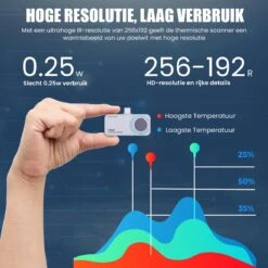 TibaGoods - Warmtebeeldcamera - Warmtecamera Voor Android En Windows (USBC) - 256 X 192 Pixels - -15 Tot 600 °C - Thermische Camera -WerkPro Verkoopwinkel 1200x1200 2218