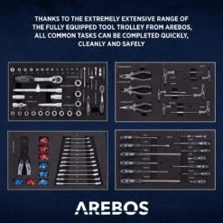 AREBOS Werkplaatswagen Gereedschapswagen Met 4 Laden 1 Kast & Incl Gereedschap -WerkPro Verkoopwinkel 1200x1200 2296