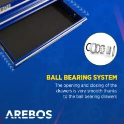 AREBOS Werkplaatswagen Gereedschapswagen Trolley Gereedschapskist 4 Lades -WerkPro Verkoopwinkel 1200x1200 2384