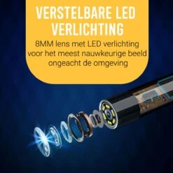 Webvision Inspectiecamera Met Scherm 5M – Endoscoop – Inspectie Camera – Endoscoop Camera - IP68 Waterdicht -WerkPro Verkoopwinkel 1200x1200 2426