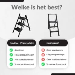 Buxibo - Keukentrapje/Vouwladder - Keukenopstapje - Opvouwbare Ladderkruk - Trapladder - Anti-Slip - Metaal - Zwart -WerkPro Verkoopwinkel 1200x1200 2548