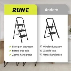Rune Huishoudtrap 3 Treden - Inklapbare Anti-slip Keukentrap V2 - Compact Design - 104 Cm Hoog - Zwart -WerkPro Verkoopwinkel 1200x1200 2565