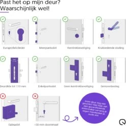 LOQED Touch Smart Lock - Slim Deurslot - Met Smart Home Integratie - Bridge, Cilinder & Codetoegang - Zwart -WerkPro Verkoopwinkel 1200x1200 2887