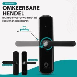 Apeiron Smart Lock - Slim Deurslot - Werkt Op Batterijen & App - Deurklink Met Vingerafdruk - Deurklink Met App - Intelligent Smartlock - Wi-Fi Deurklink - Codevergrendeling - Kantoorslot Smart Deurklink -WerkPro Verkoopwinkel 1200x1200 2899