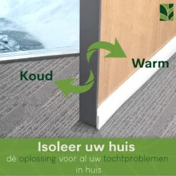 Greenbility Tochtstrip - Zelfklevend - Tochtstrips Voor Deuren - Tochtband - Tochtstopper - Transparant - 100 Cm X 5 Cm -WerkPro Verkoopwinkel 1200x1200 2968