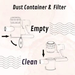 Just Perfecto 3-in-1 Draadloze Stofzuiger 160W - Steelstofzuiger Zonder Zak Op Accu - LED Verlichting - Steeltofzuiger Draadloos - Verschillende Opzetstukken - Turbo Borstel - LED Display - HEPA Filter - Kruimeldief Snoerloos - Steelstofzuigers -72dB -WerkPro Verkoopwinkel 1200x1200 3056