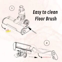 Just Perfecto 3-in-1 Draadloze Stofzuiger 160W - Steelstofzuiger Zonder Zak Op Accu - LED Verlichting - Steeltofzuiger Draadloos - Verschillende Opzetstukken - Turbo Borstel - LED Display - HEPA Filter - Kruimeldief Snoerloos - Steelstofzuigers -72dB -WerkPro Verkoopwinkel 1200x1200 3057