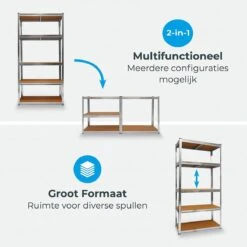 LifeGoods Stellingkast - 5 Planken - 875 Kg Draagkracht - Opbergrek - 94x40x180 Cm - Metaal/MDF - RVS -WerkPro Verkoopwinkel 1200x1200 3120