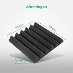 Geluidsisolatie Zelfklevend Door Akoestische Panelen – 16 Stuks – Zwarte Geluidsdemper – Avint Goods -WerkPro Verkoopwinkel 1200x1200 3281
