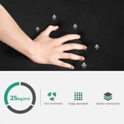 Geluidsisolatie Zelfklevend Door Akoestische Panelen – 16 Stuks – Zwarte Geluidsdemper – Avint Goods -WerkPro Verkoopwinkel 1200x1200 3282