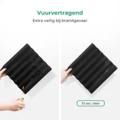 Geluidsisolatie Zelfklevend Door Akoestische Panelen – 16 Stuks – Zwarte Geluidsdemper – Avint Goods -WerkPro Verkoopwinkel 1200x1200 3283