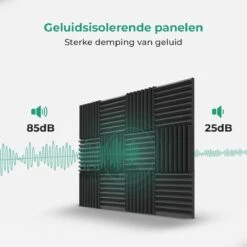 Geluidsisolatie Zelfklevend Door Akoestische Panelen – 16 Stuks – Zwarte Geluidsdemper – Avint Goods -WerkPro Verkoopwinkel 1200x1200 3285