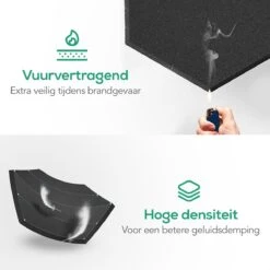 Avint Goods - Geluidsisolatie Zelfklevend Door Akoestische Panelen – 15 Stuks – Zwarte Geluidsdemper - 30x26x15cm -WerkPro Verkoopwinkel 1200x1200 3316