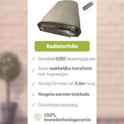 Radiatorfolie Voor Verwarming - 500cm X 60cm - Isolatiefolie Voor Meerdere Radiatoren - Inclusief 12 Magneetjes -WerkPro Verkoopwinkel 1200x1200 3331