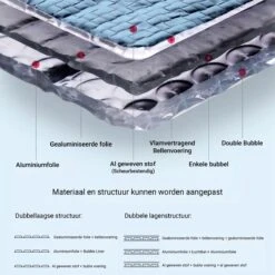 Merkloos Radiatorfolie 5 Meter Incl 6 Magneten - Radiator Folie - Radiatorfolie Met Magneten - Radiatorfolie Met Magneet - 500x50cm -WerkPro Verkoopwinkel 1200x1200 3489