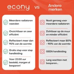 Econy Radiatorfolie – 750cm X 50cm – Dubbelzijdige Tape – Radiatorfolie Op Radiator – Isolatiefolie Radiator -WerkPro Verkoopwinkel 1200x1200 3498