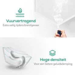 Avint Goods - Geluidsisolatie Zelfklevend Door Akoestische Panelen – 15 Stuks – Witte Geluidsdemper - 30x26x15cm -WerkPro Verkoopwinkel 1200x1200 3543