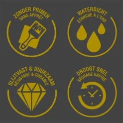 Rust-Oleum Zwart Afwasbaar Mat Keukenkastverf - Natuurlijke Houtskool 750ml -WerkPro Verkoopwinkel 1200x1200 3623