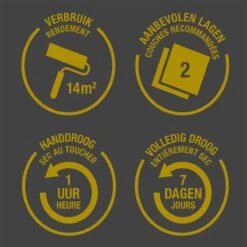 Rust-Oleum Zwart Afwasbaar Mat Keukenkastverf - Natuurlijke Houtskool 750ml -WerkPro Verkoopwinkel 1200x1200 3624